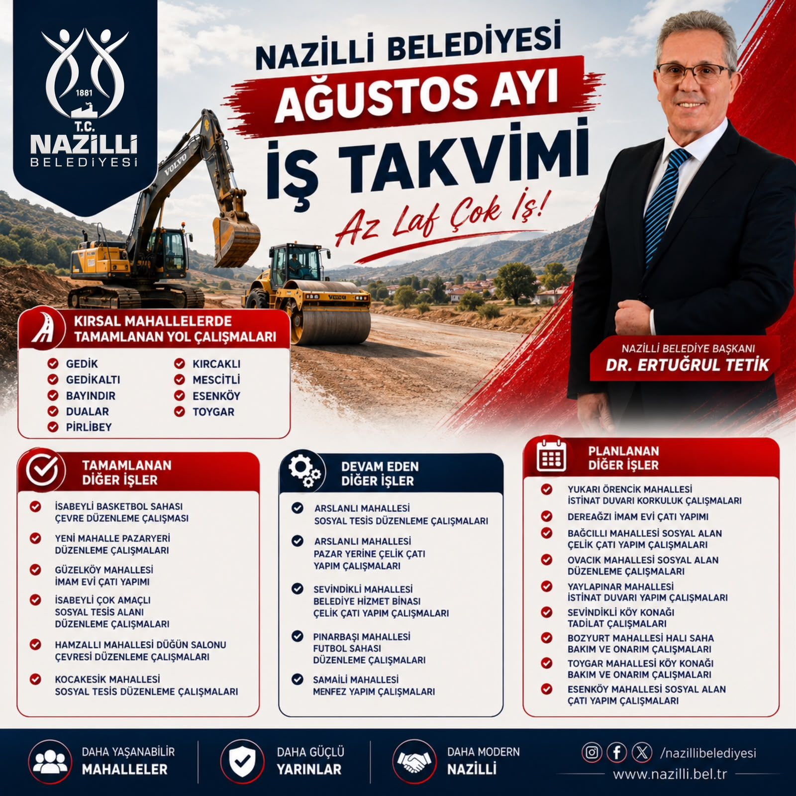 Nazilli Belediyesi'nden Ağustos Ayında Hizmet Atağı